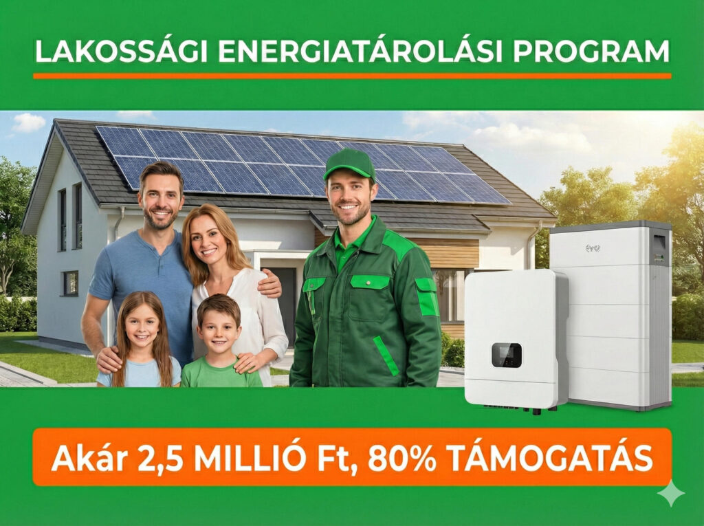 Indul a 2026-os Lakossági Energiatárolási Program: Így Szerezhet 80% Támogatást Napelemre és Akkumulátorra